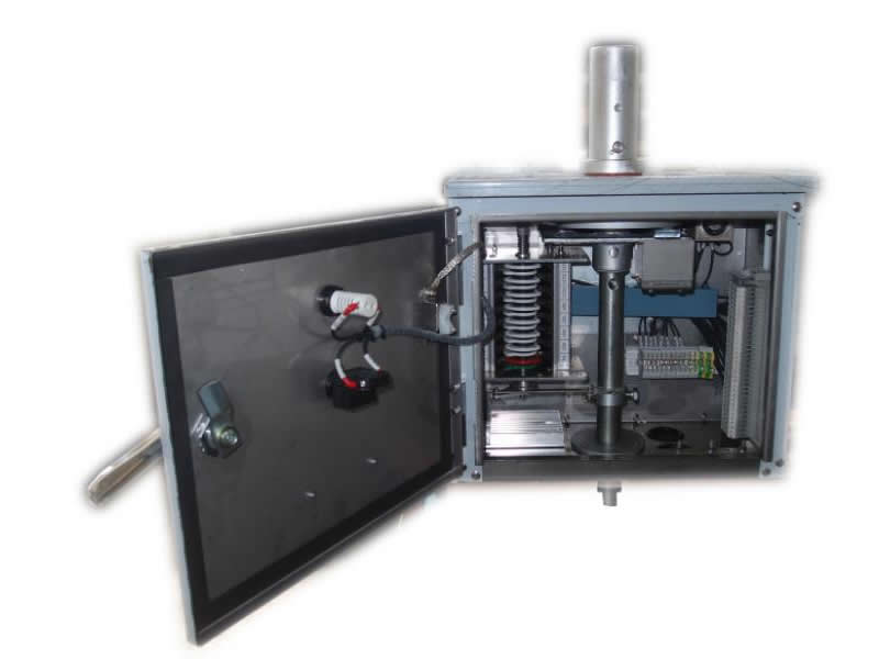 Accionamiento giratorio EMA G2-ID