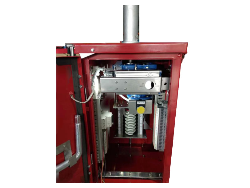 Accionamiento giratorio EMA G2-REE