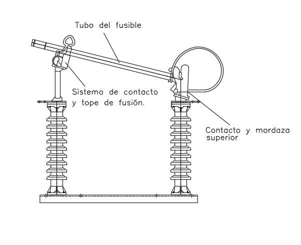 Base de porta-fusibles unipolar CUICAP-CS - Electro TAZ